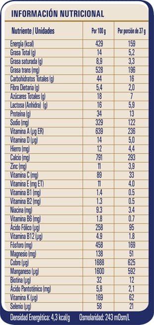 Tabla Nutricional Nutren Senior en Polvo sabor café con leche de 370 gramos