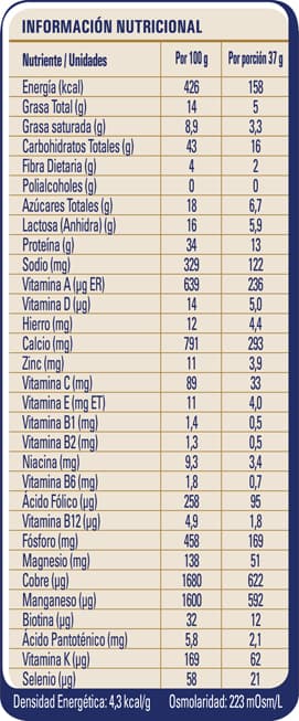 Tabla Nutricional Nutren Senior en Polvo sabor vainilla de 370 gramos