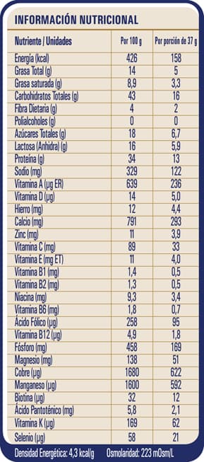 Tabla Nutricional Nutren Senior en Polvo sabor vainilla de 740 gramos