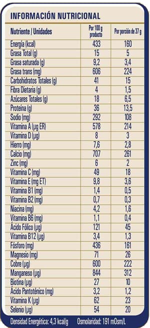 Tabla Nutricional Nutren Senior en Polvo sin Sabor de 370 gramos