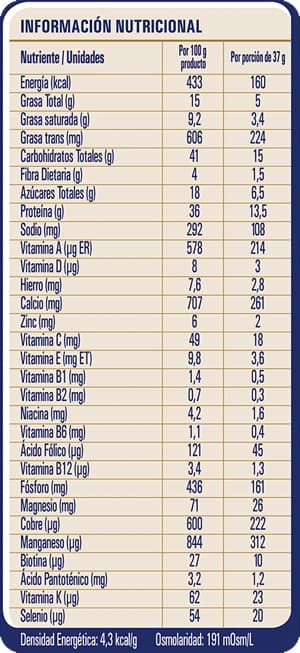 Tabla Nutricional Nutren Senior en Polvo sin Sabor de 740 gramos