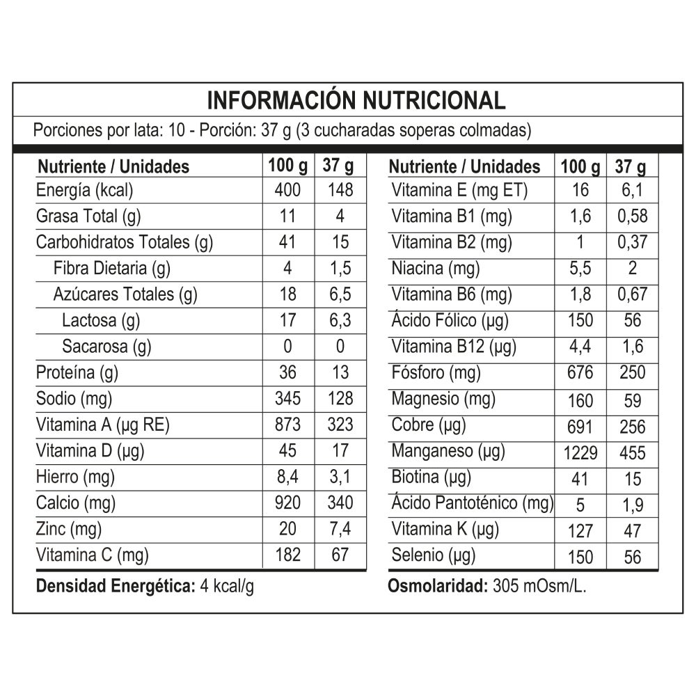 Nutren senior tabla nutricional 370 gramos