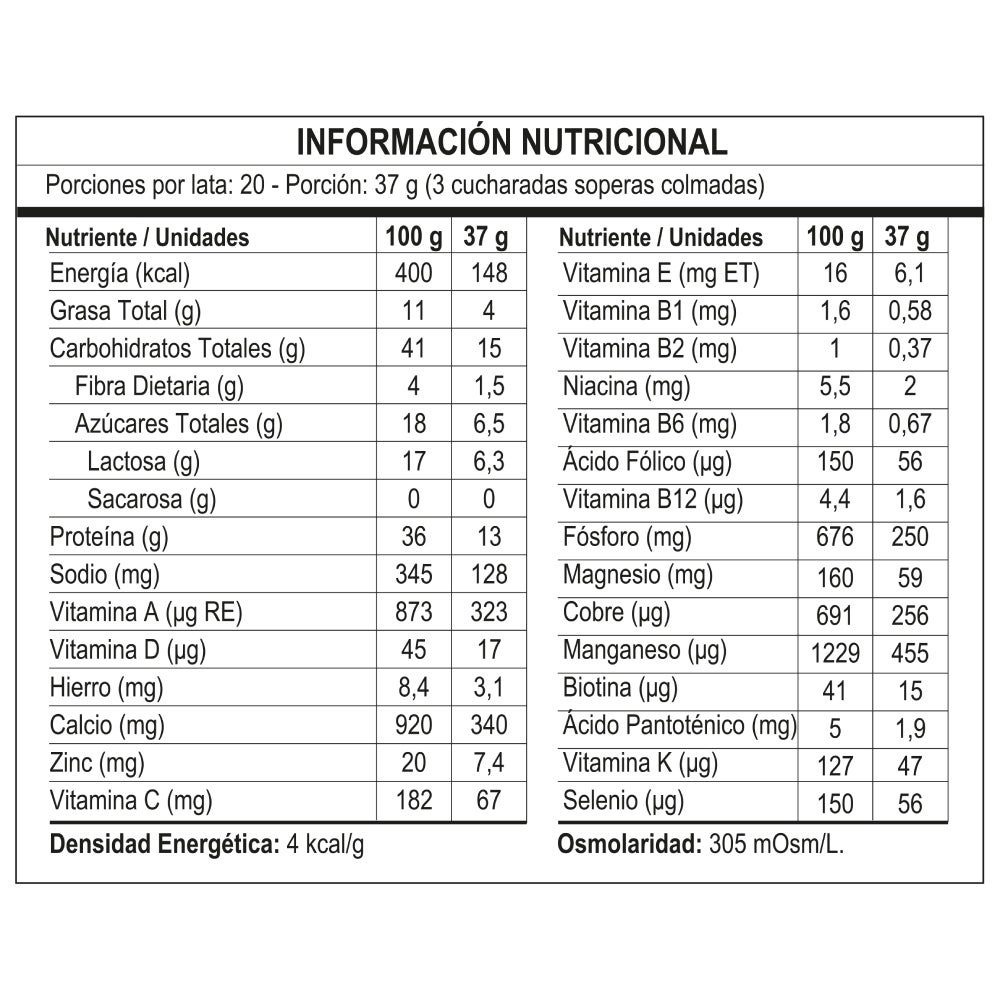 Tabla Nutricional Nutren Senior en Polvo sin Sabor de 740 gramos
